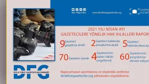 9 gazeteciye gözaltı, 19 siteye erişim engeli