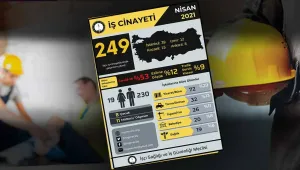 249 işçi cinayeti daha