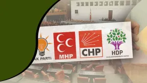 Rejim, sistem ve seçim