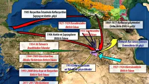 Osmanlı’dan TC’ye: Garzan’ı Türkleştirme planı