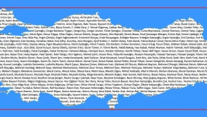 101 Aksaçlı’ya 404 destek