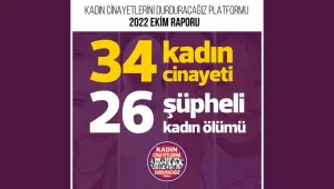 Ekim’de 34 kadın katledildi