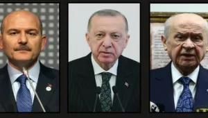 Kavram kargaşası ve bilinç çarpılması