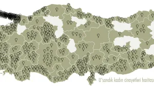 AKP kadınlara savaş açtı