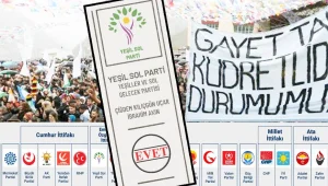 Yurt dışında sandıklara gitme zamanı