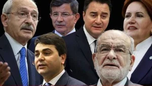 Seçimler ve muhalefetin açmazları