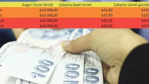 Asgari ücret 16 bini aşmalı