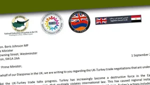 Ticari ilişkilerini gözden geçir