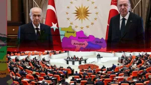 Rejim kimlik bunalımı yaşıyor