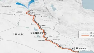 Savaş yolu projesi