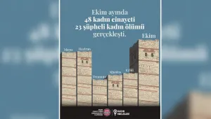 Ekim’de 48 kadın katledildi