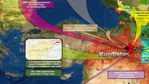Kürt’e tarihsel düşmanlık, çetelere vatandaşlık!