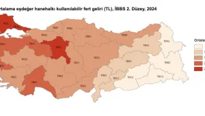 En düşük gelir Kürt illerine
