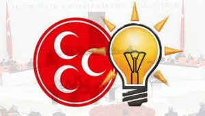 Kapitalizm, faşizm ve reformlar