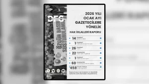 458 dijital içeriğe blokaj