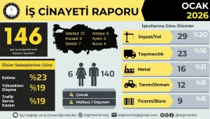 Yeni yılda dört çocuk işçi katledildi