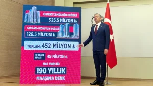 Akın Gürlek mala bağlamış