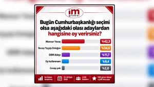 Anketler iktidarı üzüyor!