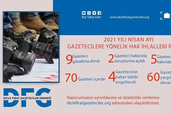 9 gazeteciye gözaltı, 19 siteye erişim engeli