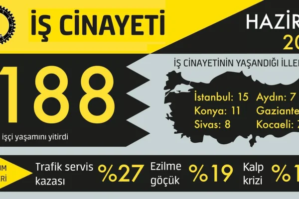 Grev içinde eğitim ve "Büyük Grev" 