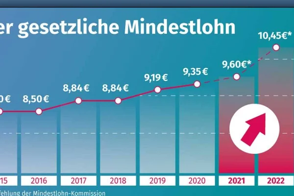 Almanya’da 2022’de neler değişiyor?
