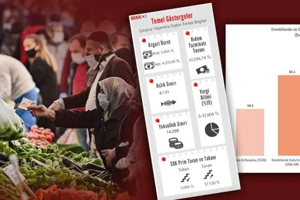 Enflasyon yüzde 124’e ulaştı