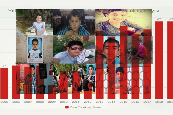 İktidar, çocuk işçiliğini teşvik ediyor