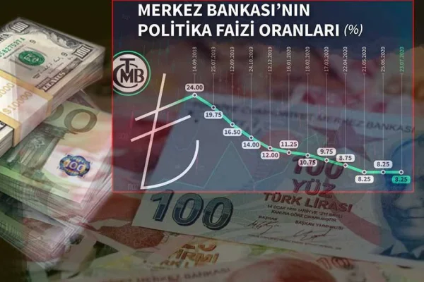 Paran kadarsın Türk iktidarı