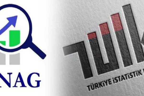TÜİK’ten enflasyona seçim indirimi