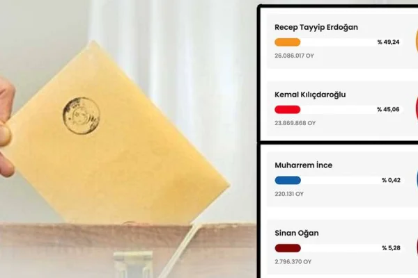 Hadi bir tur daha