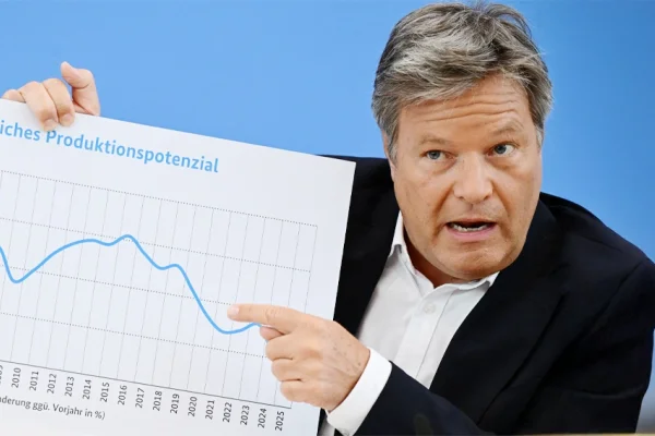 Büyüme beklentisi sıfıra çekildi