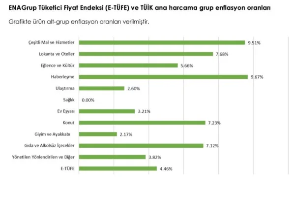 Planlı bir fakirleştirme politikası