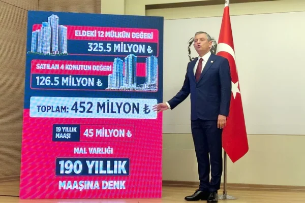 Akın Gürlek mala bağlamış