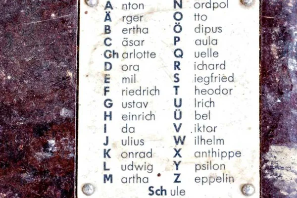 Almanya, Nazi izlerini fonetik alfabeden silecek