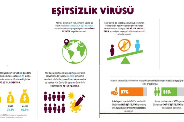 Aynı gemide değiliz