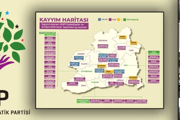 Kayyumla gaspın bilançosu