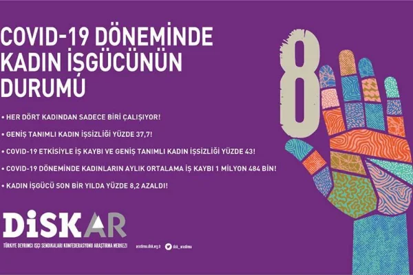 Kadın işsizliği yüzde 43