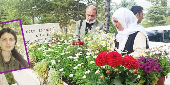 Ekin Ceren Doğruak (Amara)