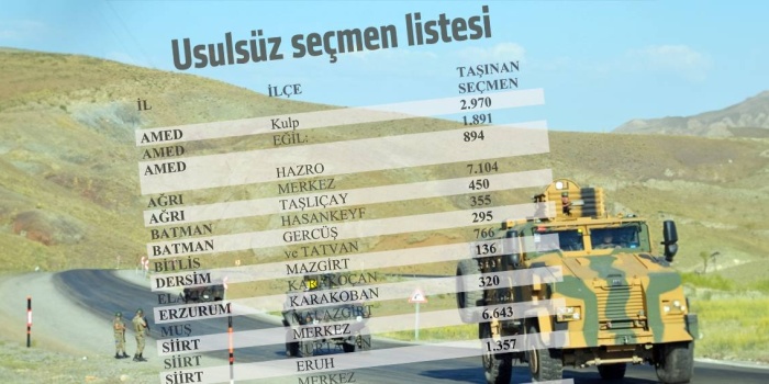 Seçimlerde usulsüzlük